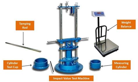 aggregate impact testing machine diagram|aggregate impact value calculator.